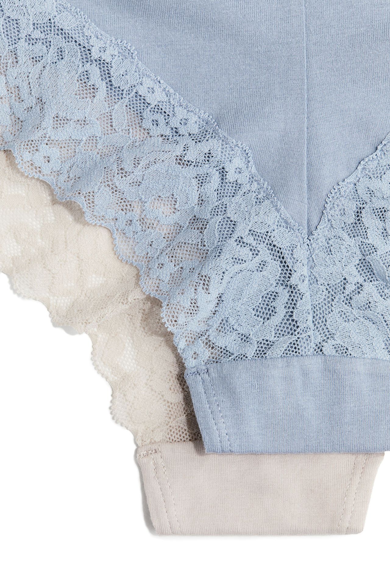 detail