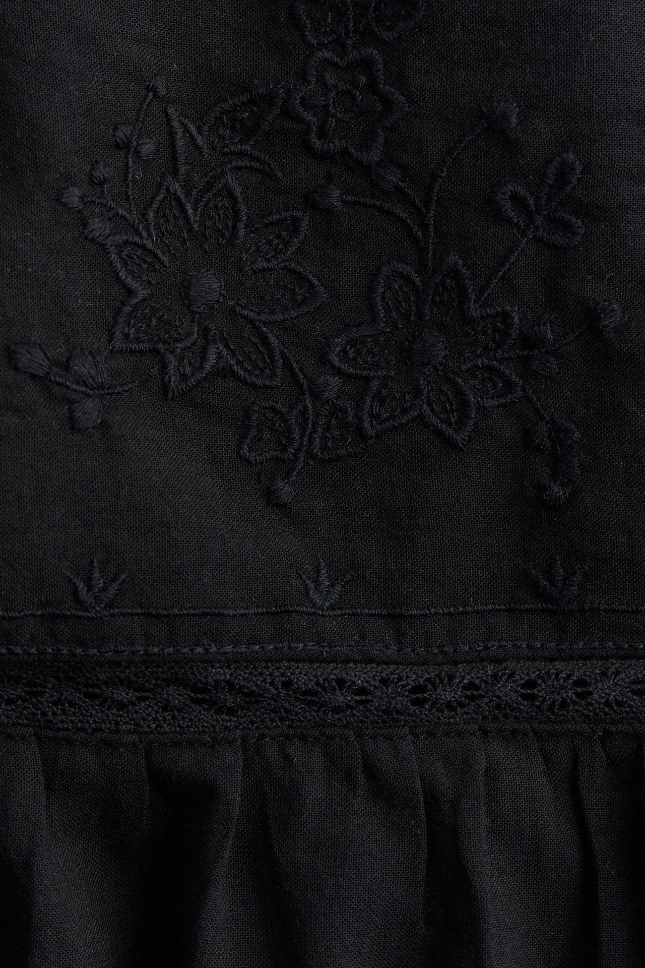 detail