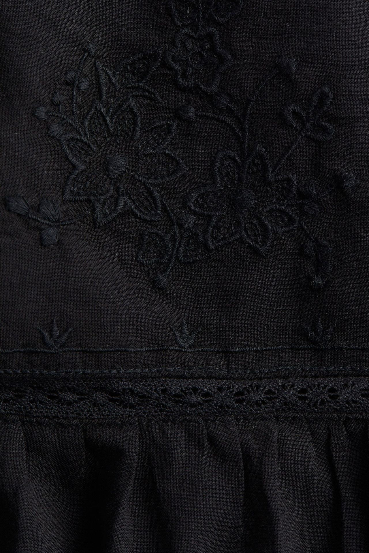 detail